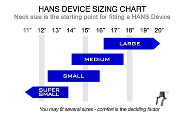 HANS Device Sizing Chart